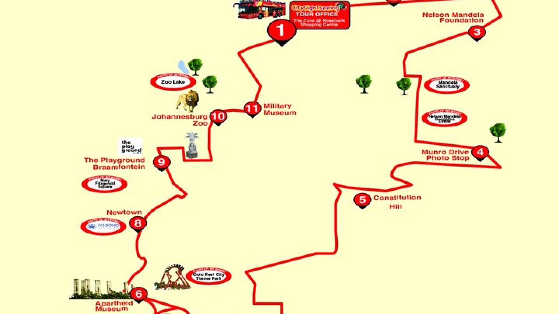 Johannesburg Hop-On Hop-Off City Tour with Soweto Option