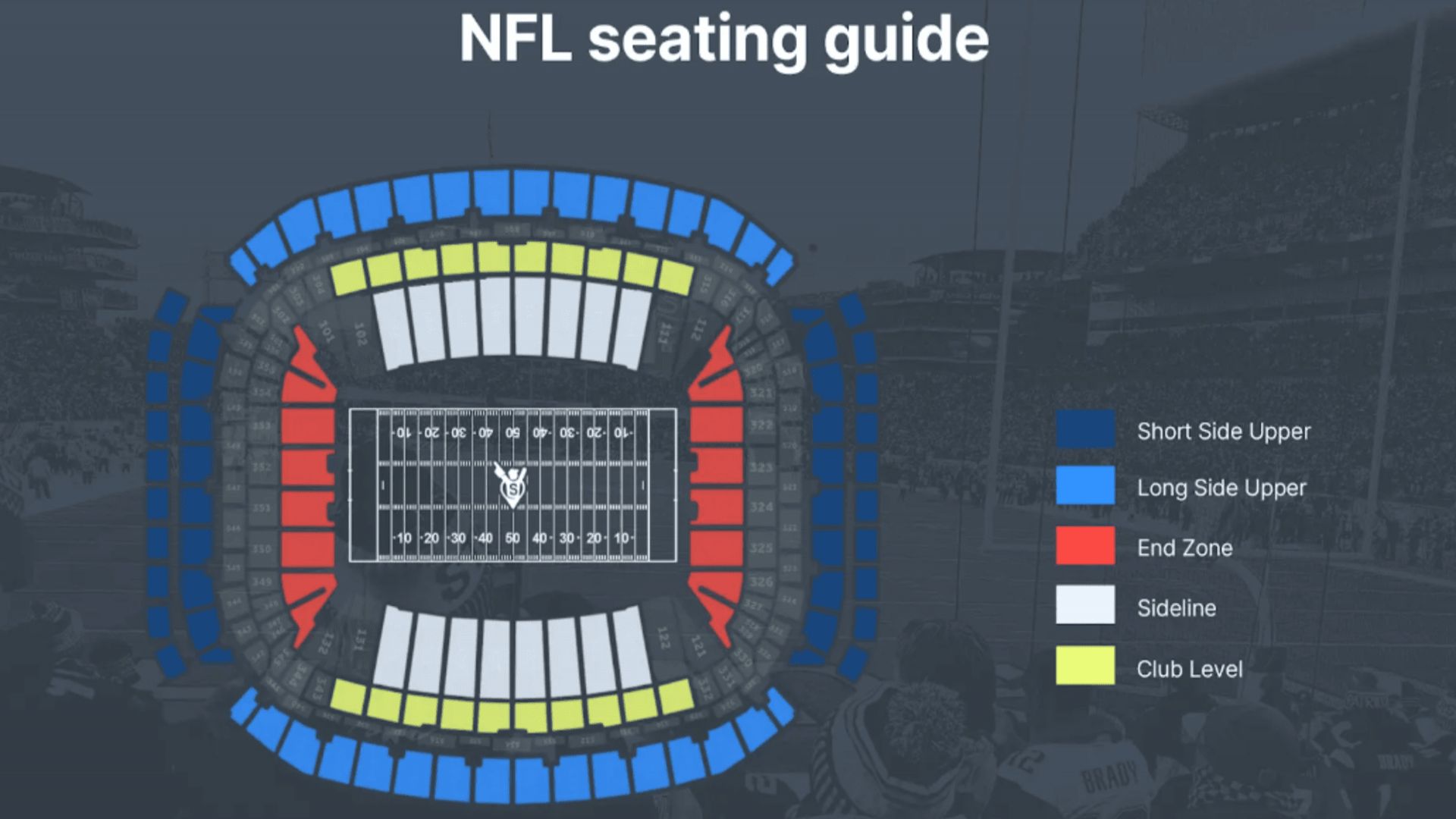 New York Jets Football Game at Metlife Stadium