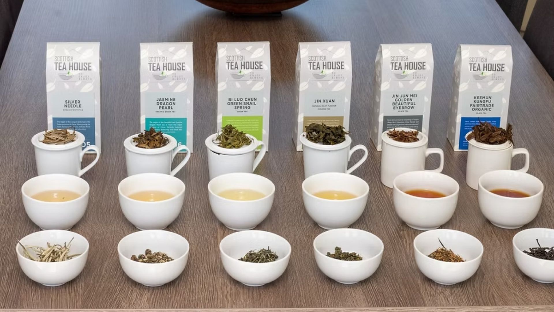 Scottish Tea House - Tea Tasting Experience